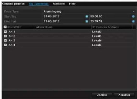 ABUS TVVR41220 - Bij Evenement - 1