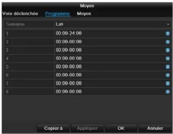 ABUS TVVR41220 - Programme - 1