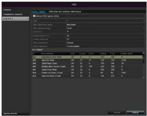 ABUS TVVR41220 - Surcharge/surtension - 3