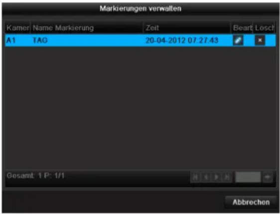 ABUS TVVR41220 - Управление с помощью панели управления - 2