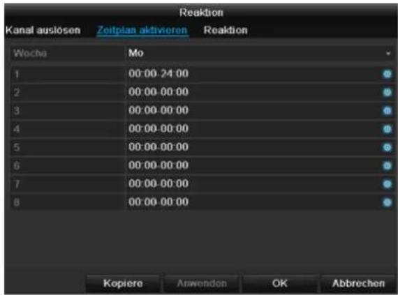 ABUS TVVR41220 - Harmonogram - 1