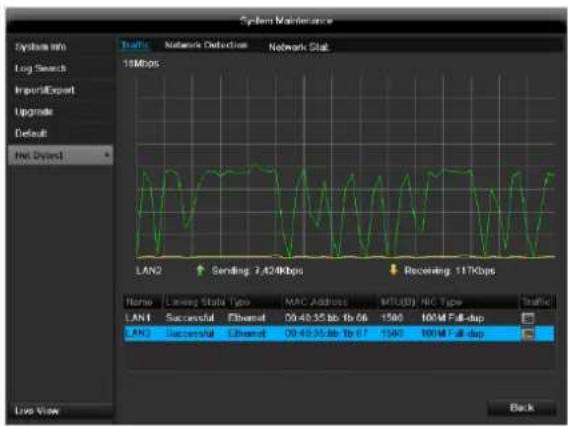 ABUS TVVR41220 - Note - 1