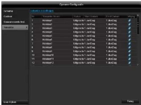 ABUS TVVR41220 - Vakantie - 1