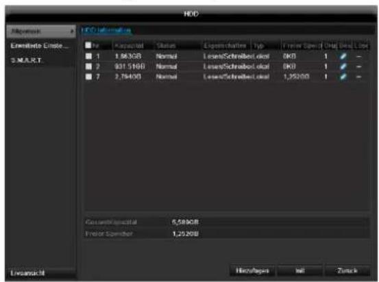 ABUS TVVR41220 - Note - 1