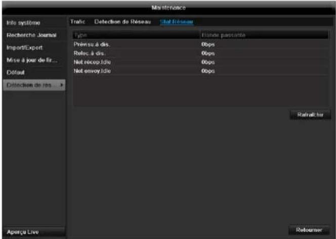 ABUS TVVR41220 - Remarque - 2