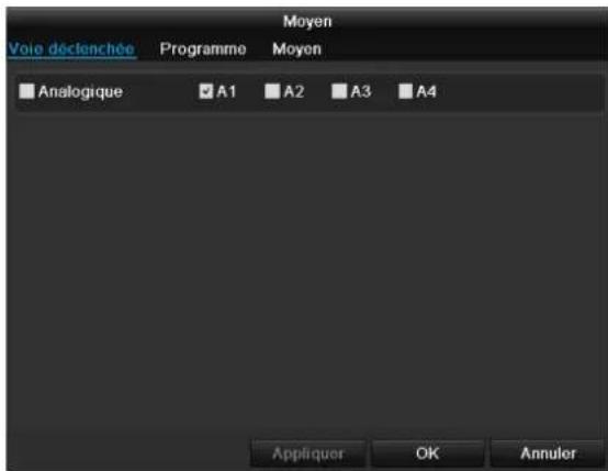 ABUS TVVR41220 - Voie déclenchée - 1
