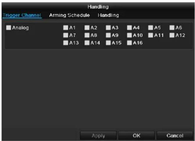 ABUS TVVR41220 - Trigger Channel - 1