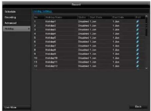 ABUS TVVR41220 - Record - 4