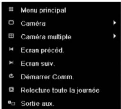 ABUS TVVR41220 - Remarque - 1