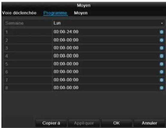 ABUS TVVR41220 - Programme - 1