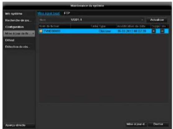 ABUS TVVR41220 - i Remarque - 1