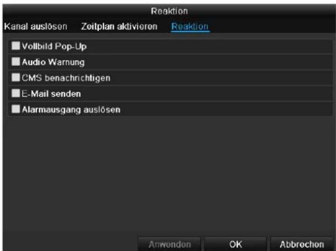 ABUS TVVR41220 - Reaktion - 1