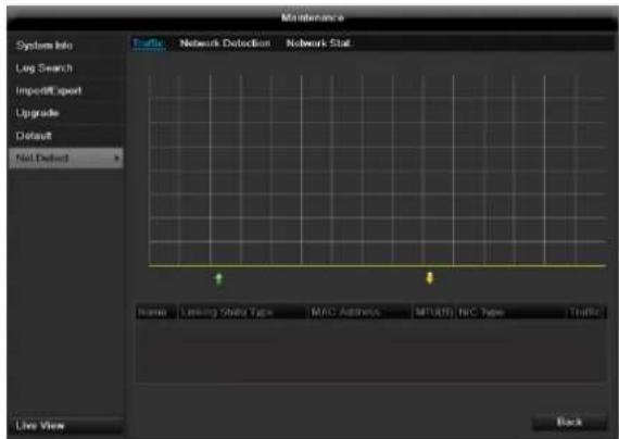 ABUS TVVR41220 - Warning - 1