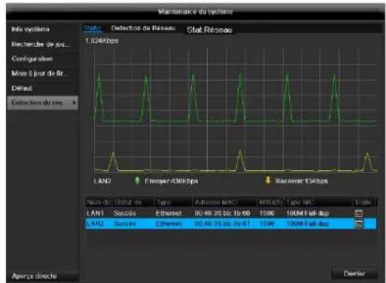 ABUS TVVR41220 - Remarque - 1