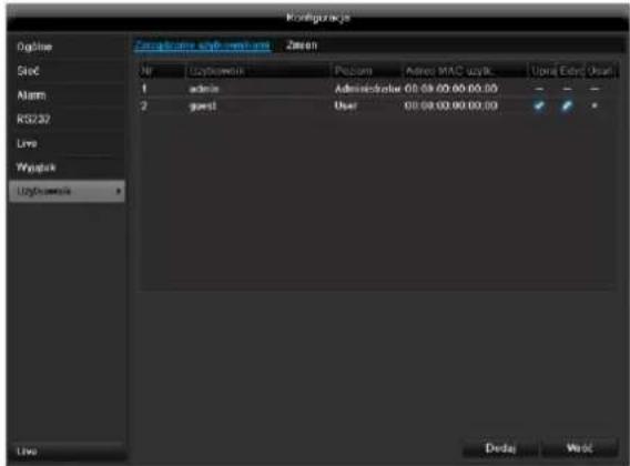 ABUS TVVR41220 - Użytkownicy - 1