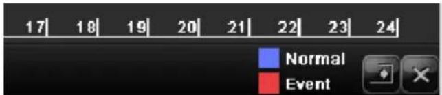 ABUS TVVR41220 - Using the control panel - 3