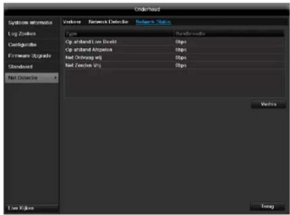 ABUS TVVR41220 - i Opmerking - 2