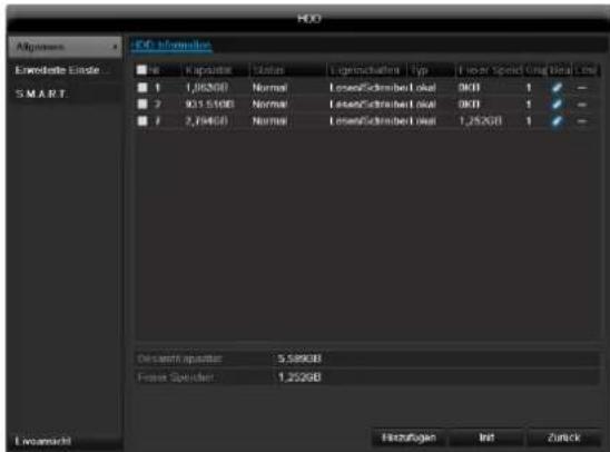 ABUS TVVR41220 - TVVR41200 / TVVR41210 / TVVR41220 - 4