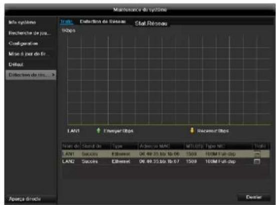 ABUS TVVR41220 - Avertissement - 1