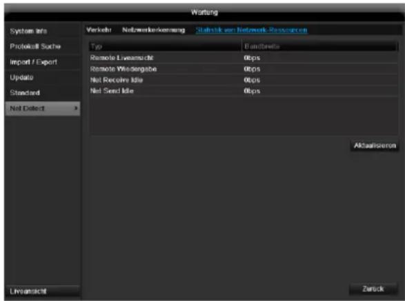 ABUS TVVR41220 - Wskazówka - 2
