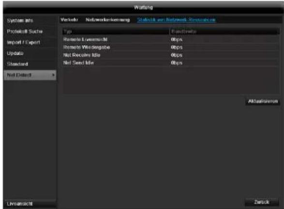 ABUS TVVR41220 - Hinweis - 2