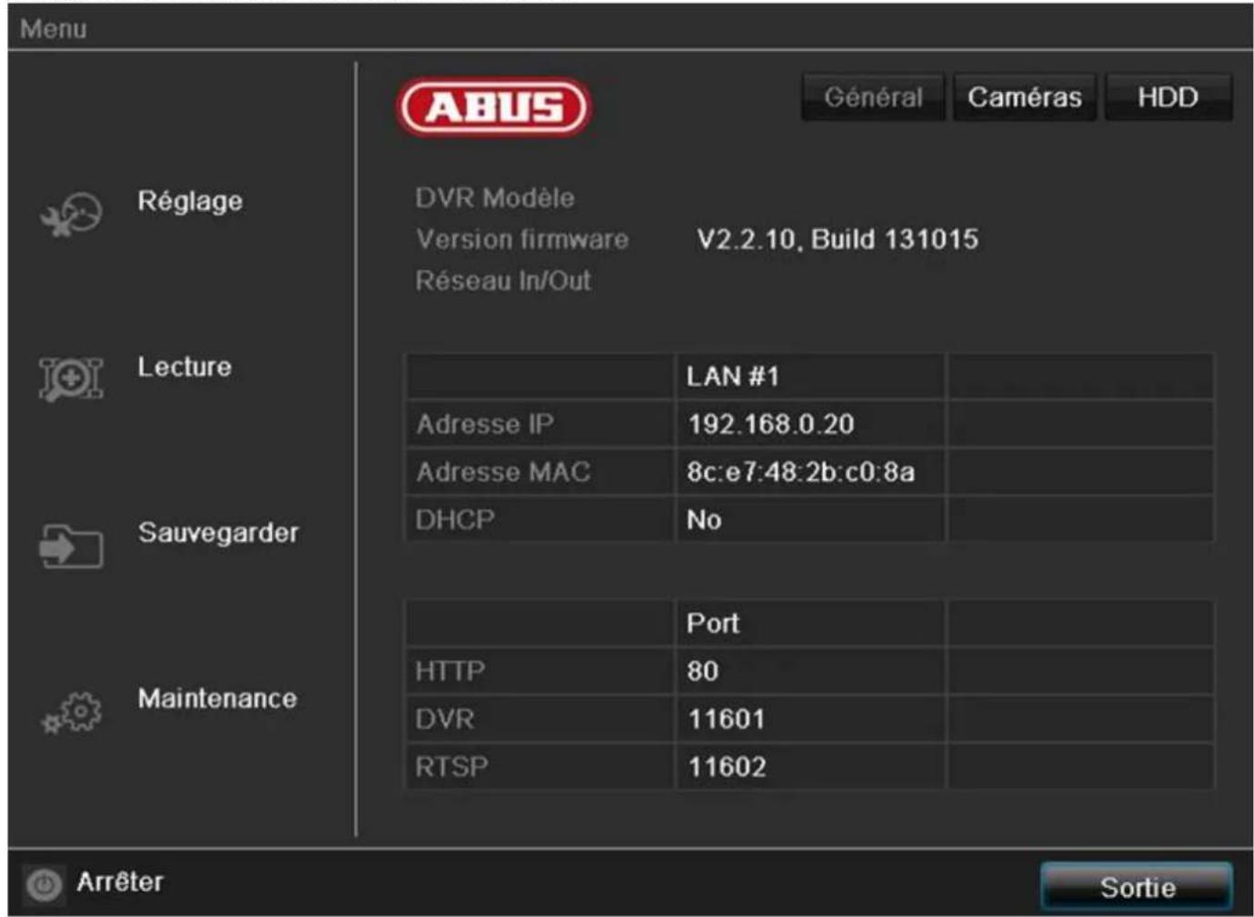 ABUS TVHD80100 - Vue d'ensemble des menus - 1