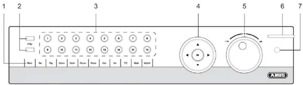 ABUS TVVR45030 - Oversigt over apparatet - 1