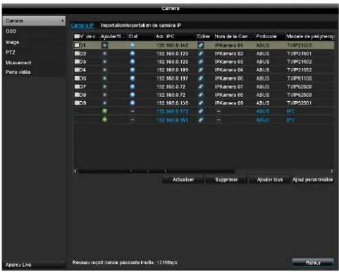 ABUS TVVR45030 - Caméra - 1