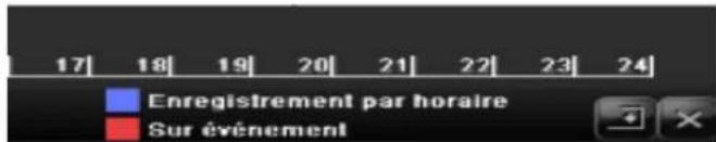 ABUS TVVR45030 - Commande via champ de contrôle - 3