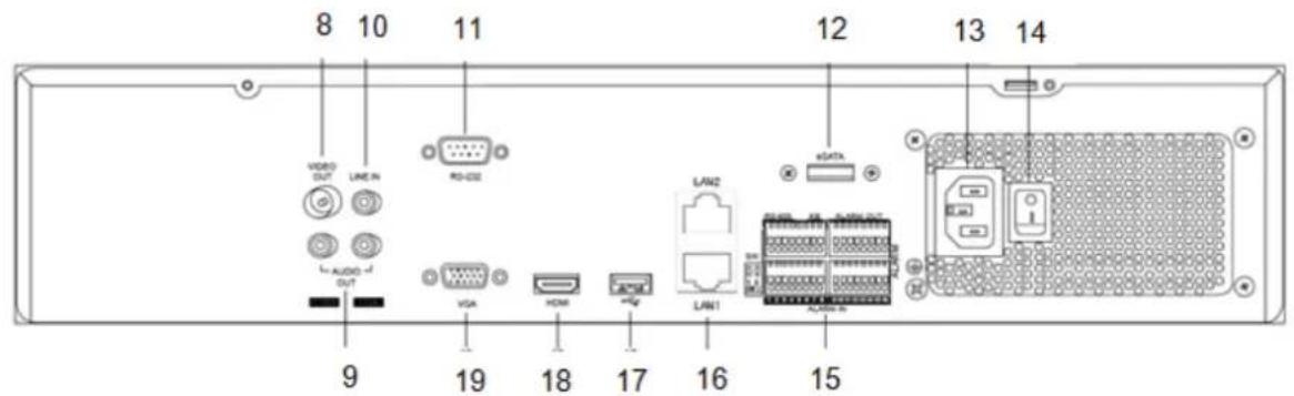 ABUS TVVR45030 - ABUS 32-Kanal Netzwerk Videorekorder NVR TVVR45030 - 3