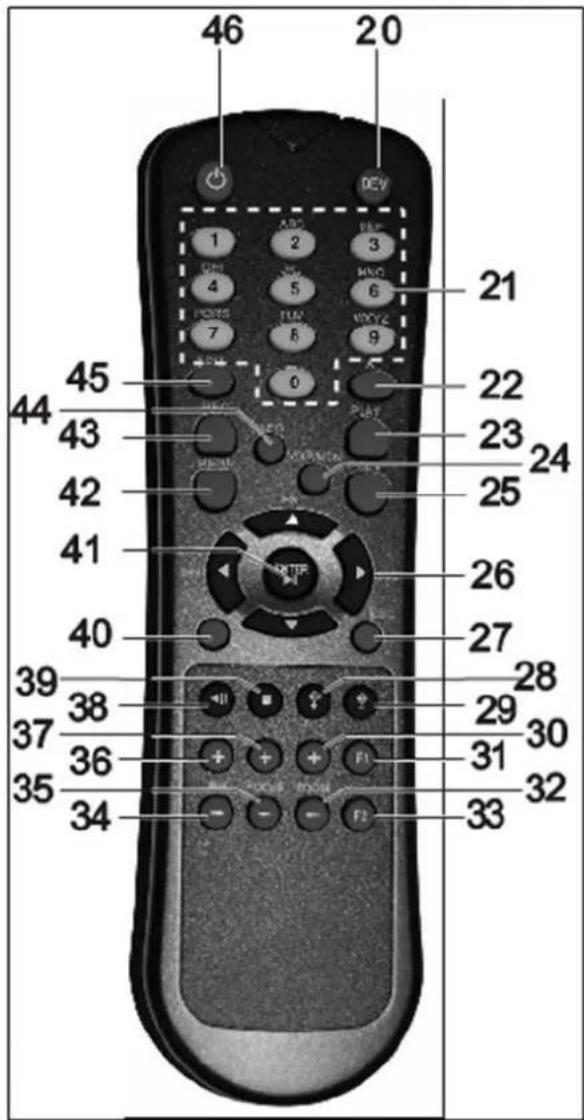 ABUS TVVR45030 - Remarque - 1