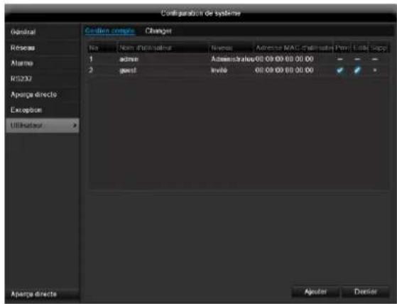 ABUS TVVR45030 - Utilisateur - 1