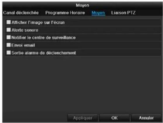 ABUS TVVR45030 - ONGLET Moyen - 1