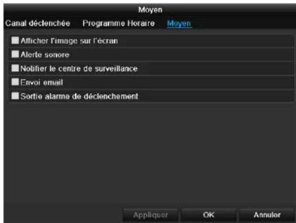 ABUS TVVR45030 - Moyen - 1