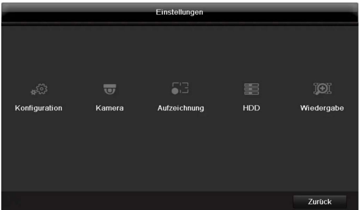 ABUS TVVR45030 - Menu-Übersicht - 2