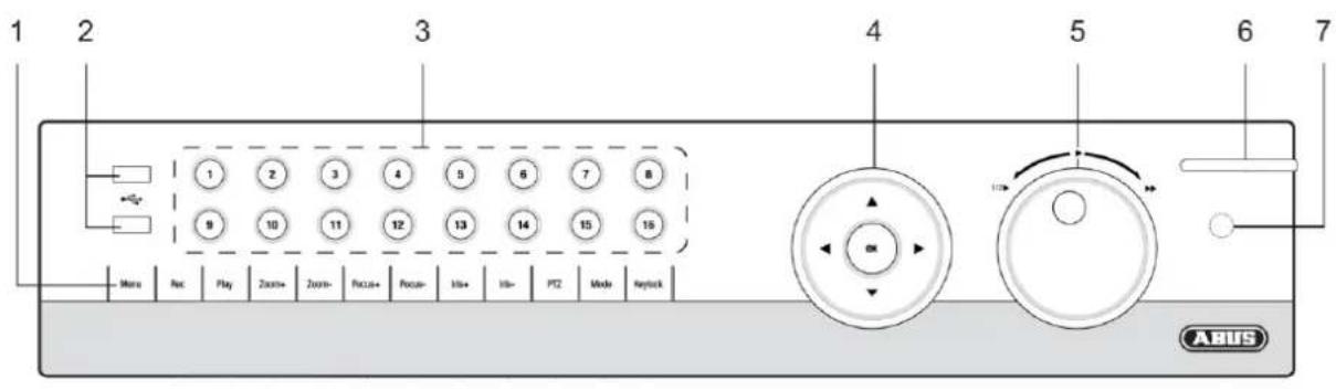 ABUS TVVR45030 - Vue d'ensemble de l'appareil - 1