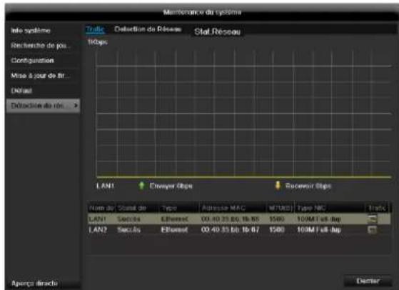 ABUS TVVR45030 - Réseau - 1