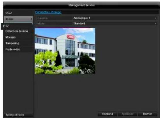 ABUS TVVR45030 - Remarque - 2