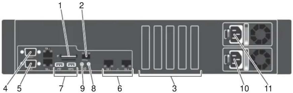 1 2 4 5 7 9 8 6 3 10 11