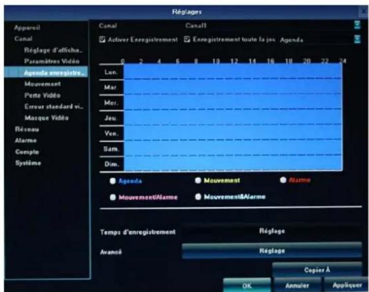 MCL IPNVR908 - Enregistrement vidéo programmé - 2
