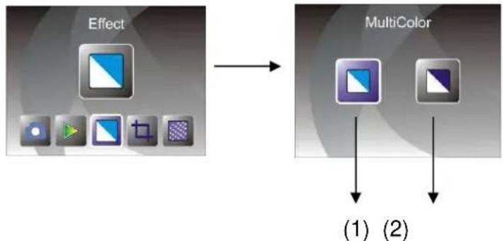 Reflecta 3in1 - Effets - 1