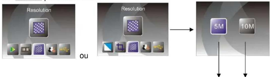 Reflecta 3in1 - Résolution - 1