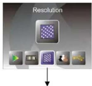 Reflecta 3in1 - Inicio/MODO: Menú principal - 2