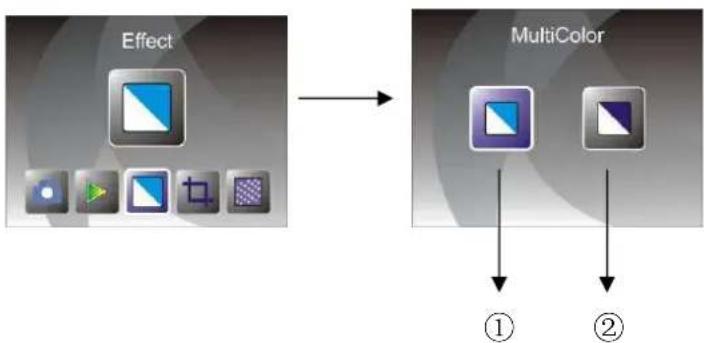 Reflecta 3in1 - 4: Effect - 1