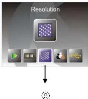 Reflecta 3in1 - Home/MODE: Main menu - 2