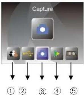 Reflecta 3in1 - Home/MODE: Main menu - 1
