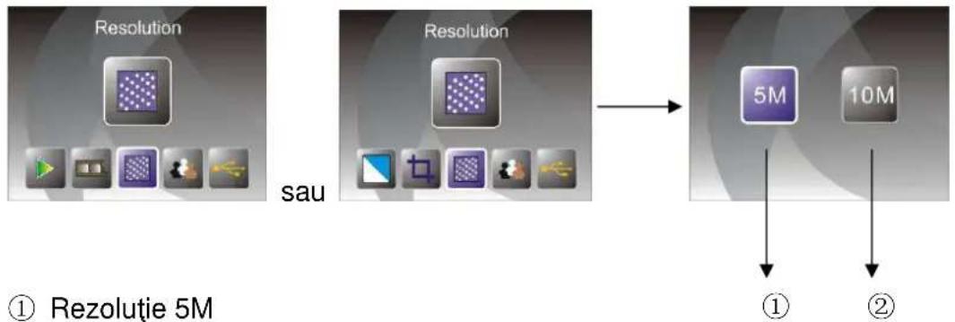 Reflecta 3in1 - 7: Rezoluție - 1