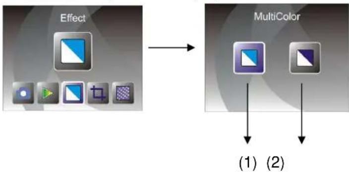 Reflecta 3in1 - Effecten - 1