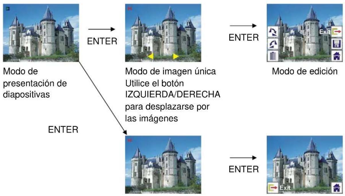 Reflecta 3in1 - Reproducción: Presentación de diapositivas Imagen única → Modo de edición - 1