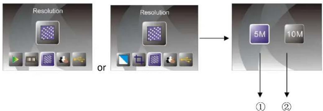 Reflecta 3in1 - 7: Resolution - 1